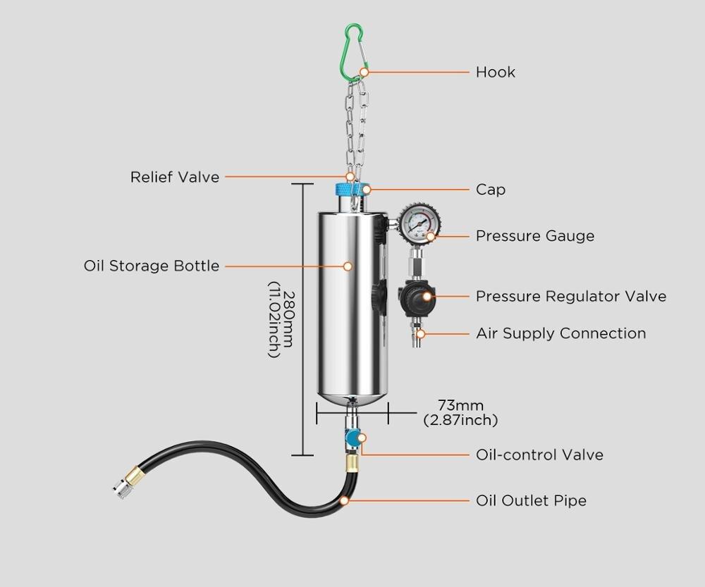 AUTOOL C100 Automotive Nicht Demontieren Kraftstoff System