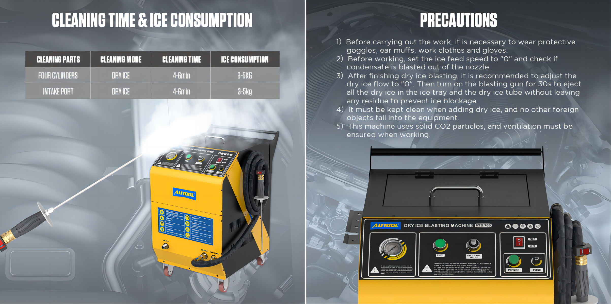  Dry Ice Blasting Machine HTS705 Dry Ice Blasters