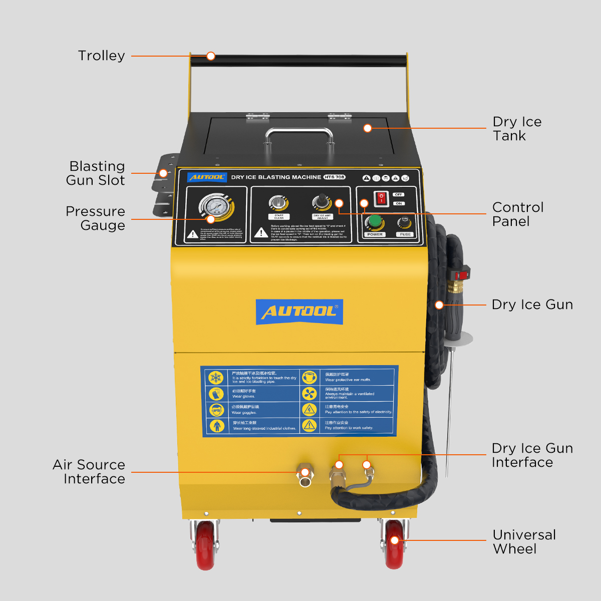 AUTOOL Dry Ice Blasting Machine Dry Ice DE-Carbon Cleaner Dry Ice Blaster 110V