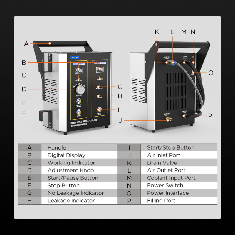 coolant pressure tester