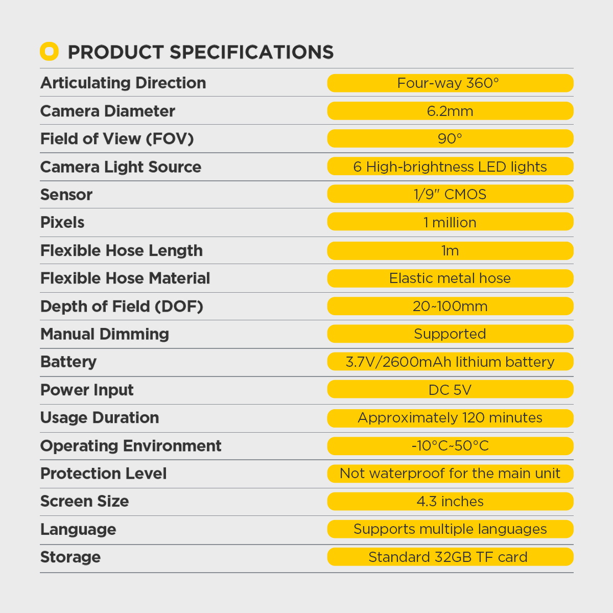 SVB308 Car Inspection Camera13