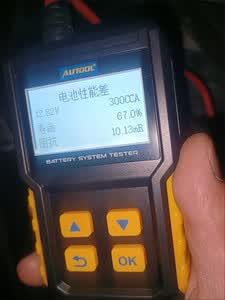 Image #1 from Omar Richardson